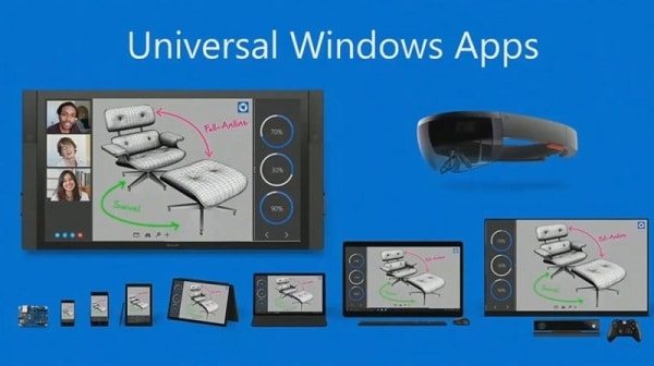 Read more about the article 45 Best Free Universal Windows Platform (UWP) Apps for Windows 10